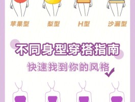 魔力搭配指南：打造令人惊艳的穿搭